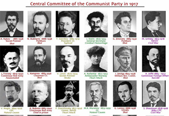 communist-ussr