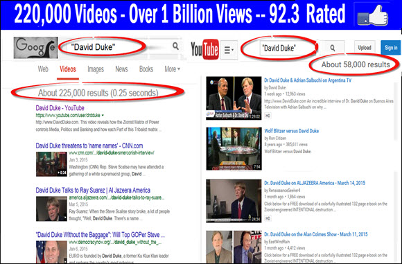 david duke 1 billion views.for webjpg