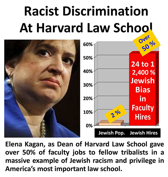 elena Kagan final chart580