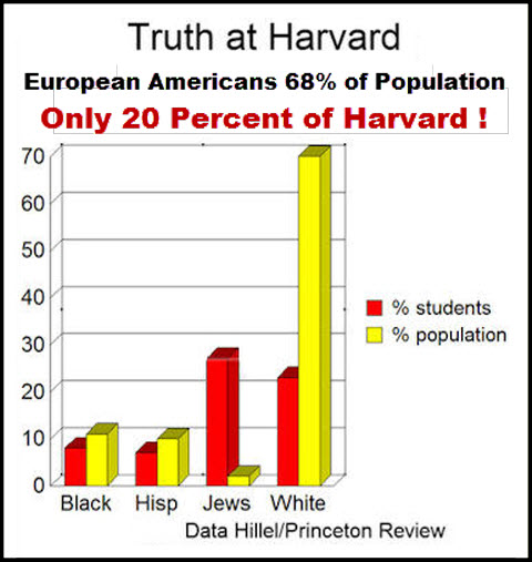 truth-at-harvard1