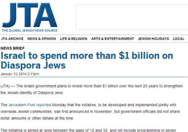 American Taxpayers Subsidizing Racial Jewish Supremacists around the World through “Aid to Israel”