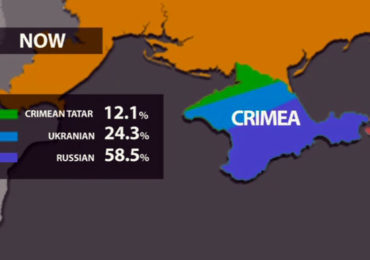 Facts you need to know about Crimea and why it is in turmoil