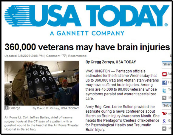 USA-TODAY-BRAIN-INJURIES