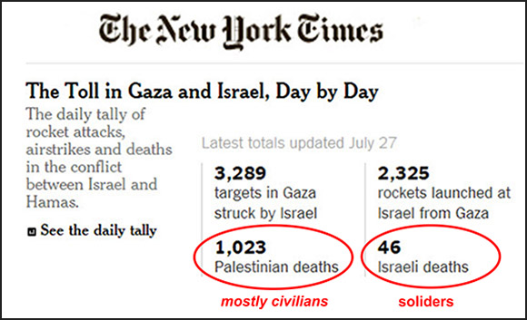 Thinly-disguised Zio-propaganda in the New York Times, tries to compare the Zionist massacre of women and children with those of Israeli Defense Force soldiers....