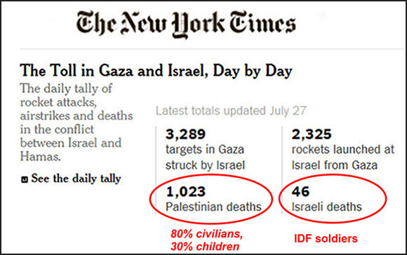 Thinly-disguised Zio-propaganda in the New York Times, tries to compare the Zionist massacre of women and children with those of Israeli Defense Force soldiers....