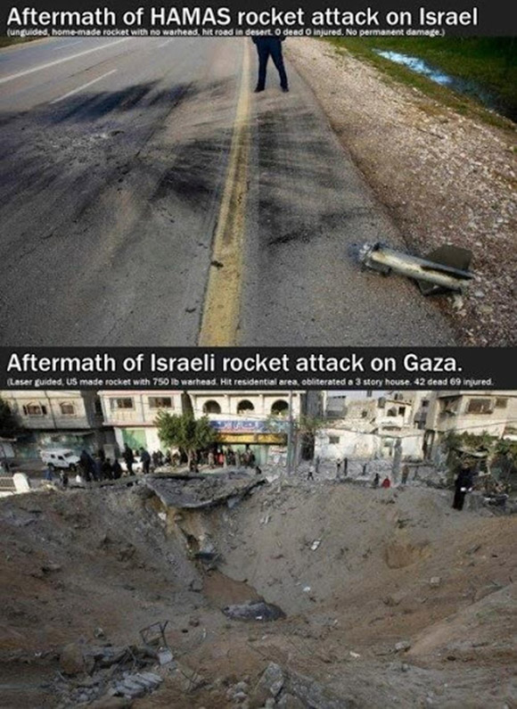 The Truth about Israeli and Palestinian Rocket Attacks Here is the typical Palestinian “rocket.” It lands out in the countryside and can't even cause a hole in the highway. The picture below shows the horrific high tech explosive power of Israel's rockets. As you can see, it is a huge crater right in the middle of a city, and it kills any person within hundreds of feet of its impact point.