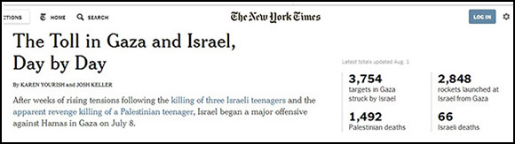 Typical Zio-propaganda in the New York Times--trying to claim that the Palestinian "rockets" are equated with Israel's attacks.