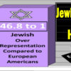 It is Not “White Privilege” — It is “Jewish Privilege!”
