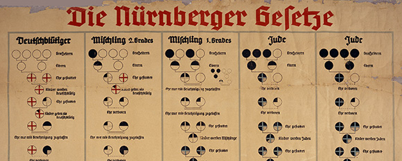 Nuremberg_laws1