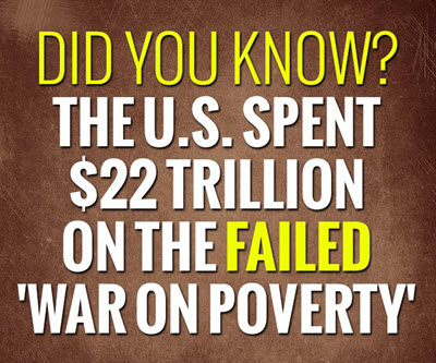 failed war on poverty 22 tirllion small web