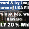 Dr Duke & Eric Striker – Part 3 on Ron Unz Exposé of Jewish Racism Against Goys at Harvard – Exposing This Can End of Zio Tyranny in America!