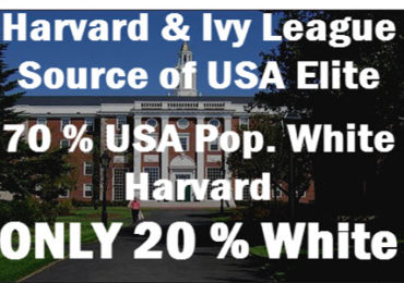 Dr Duke & Eric Striker – Part 3 on Ron Unz Exposé of Jewish Racism Against Goys at Harvard – Exposing This Can End of Zio Tyranny in America!