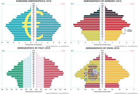 Fourplex_demographics_1600