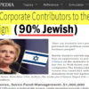 Jewish Money & Media Oligarchs Admit Bosses not Voters Rule America