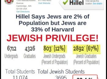 Whites Face Discrimination in Universities Far More From Jews than From Blacks!