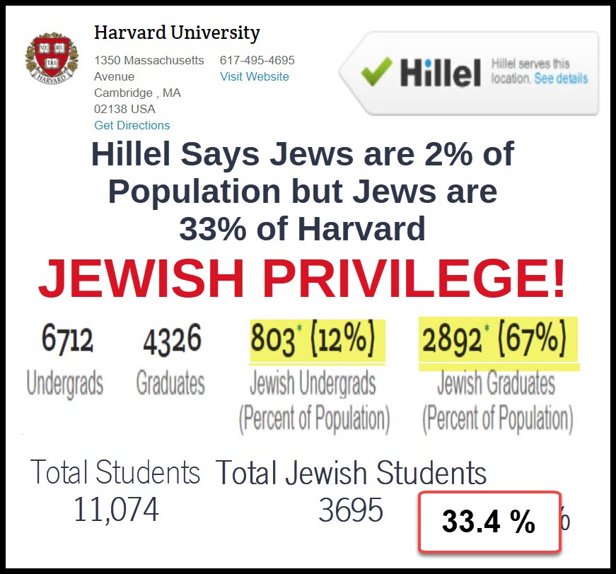 HarvardJews3.jpg