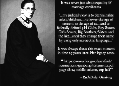 Dr Duke & Andy Hitchcock of UK – The Evil Hypocrisy of Jewish Racist Supremacist Ruth Bader Ginsburg!