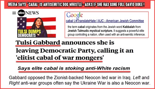 Tulsi Gabbard Exposes the Warmonger elite Jewish NeoCon Cabal & anti-White Racism!