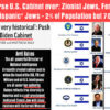 Jews Who are 6 of the 7 top Cabinet Posts – Call a WH Event Run by Jews Who Scream “Anti-Semitic” at Anyone Who Exposes Jewish Political and Media Supremacy and Power!