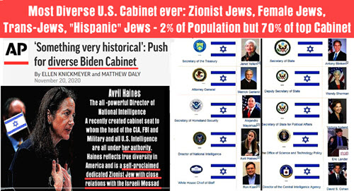 Jews Who are 6 of the 7 top Cabinet Posts – Call a WH Event Run by Jews Who Scream “Anti-Semitic” at Anyone Who Exposes Jewish Political and Media Supremacy and Power!