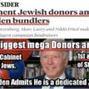 The Truth about Democracy in the modern Globalist – Financial & Media World! It Devolves into Pure Jewish Supremacy!