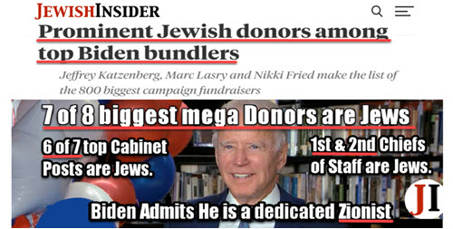 The Truth about Democracy in the modern Globalist – Financial & Media World! It Devolves into Pure Jewish Supremacy!