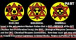 Powerful Deep Dive Series Into Criminal Zionist Biological, Chemical and Nuclear Weapons with Dr Duke & Dr Slattery With Link to each Show!